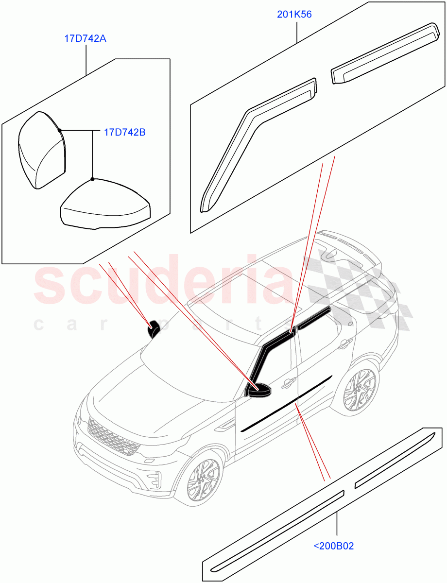 Exterior Body Styling Items (Solihull Plant Build, Nitra Plant Build) of Land Rover Land Rover Discovery 5 (2017+) [2.0 Turbo Diesel]