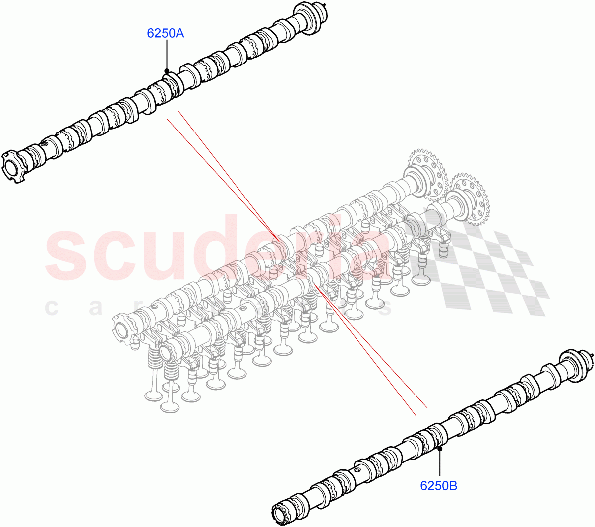 Camshaft (Nitra Plant Build) (3.0L AJ20D6 Diesel High) ((V) FROMM2000001) of Land Rover Land Rover Discovery 5 (2017+) [3.0 I6 Turbo Diesel AJ20D6]