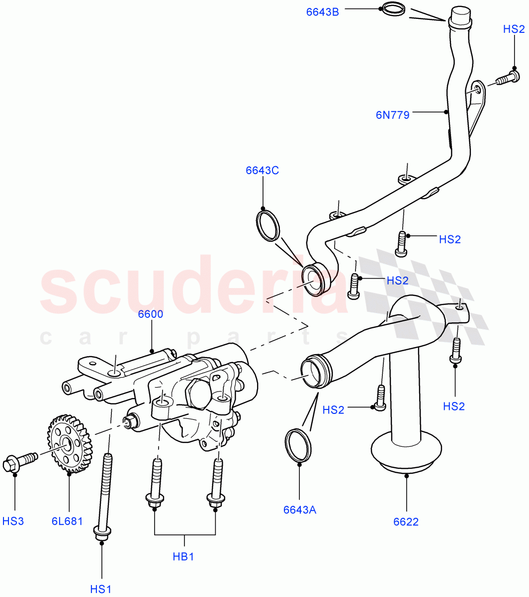 Oil Pump (5.0L OHC SGDI NA V8 Petrol - AJ133) ((V) FROMAA000001) of Land Rover Land Rover Discovery 4 (2010-2016) [5.0 OHC SGDI NA V8 Petrol]