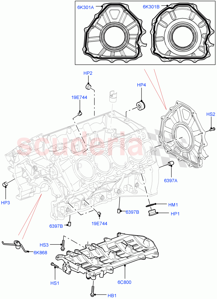 Cylinder Block And Plugs (5.0L OHC SGDI NA V8 Petrol - AJ133) ((V) FROMAA000001) of Land Rover Land Rover Discovery 4 (2010-2016) [5.0 OHC SGDI NA V8 Petrol]