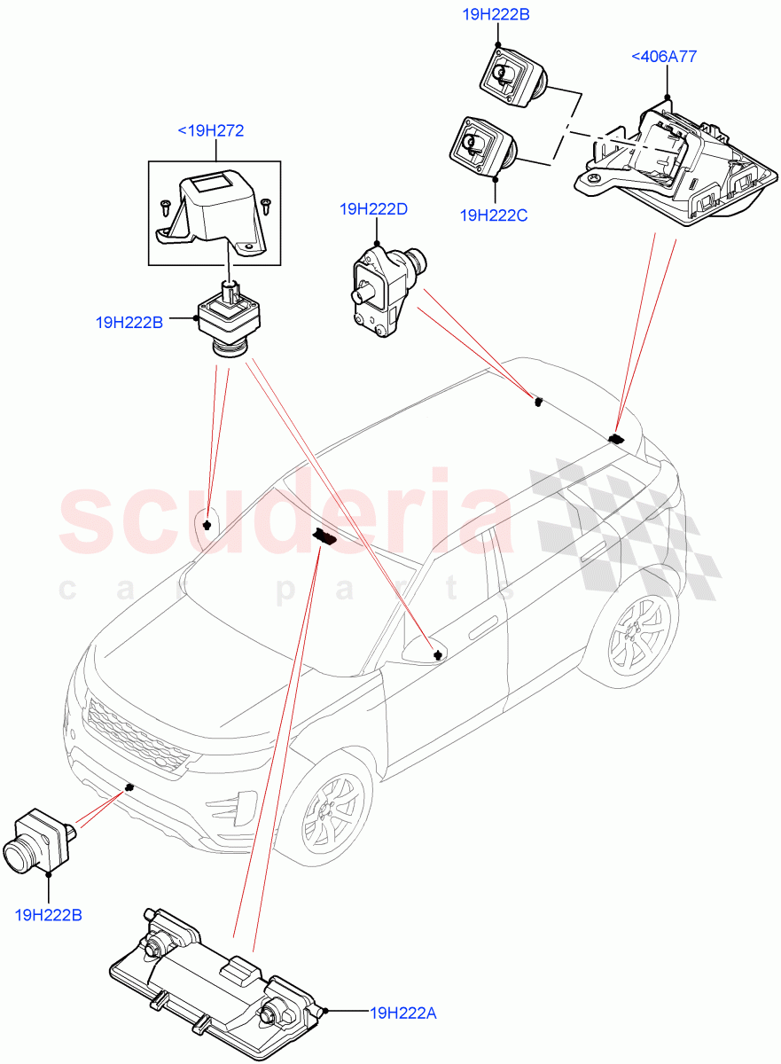 Camera Equipment (Itatiaia (Brazil)) of Land Rover Land Rover Range Rover Evoque (2019+) [1.5 I3 Turbo Petrol AJ20P3]