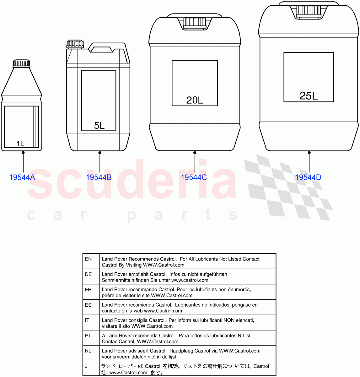 Anti - Freeze ((V) TO9A999999) of Land Rover Land Rover Range Rover Sport (2005-2009) [4.4 AJ Petrol V8]