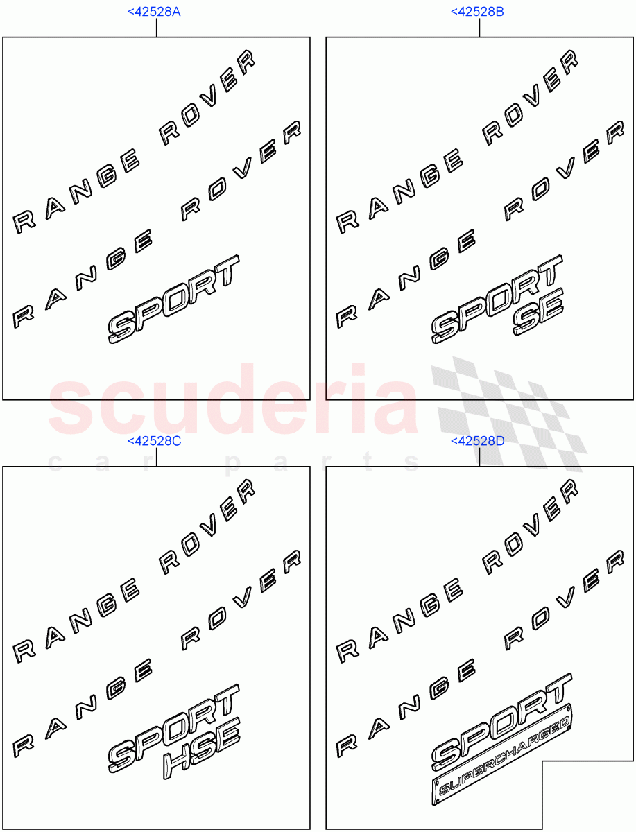 Name Plates (Page B) ((V) TO9A999999) of Land Rover Land Rover Range Rover Sport (2005-2009) [2.7 Diesel V6]