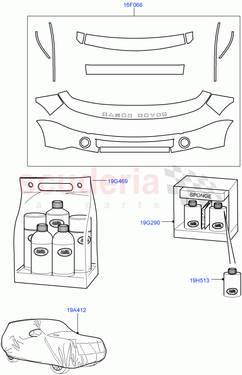 Appearance And Maintenance Aids (Accessory) of Land Rover Land Rover Range Rover Sport (2005-2009) [2.7 Diesel V6]