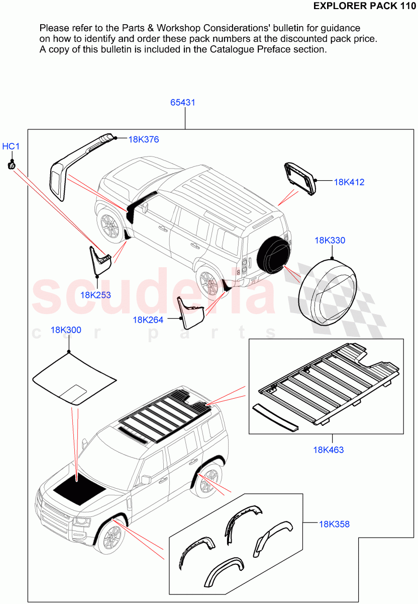 Accessory Pack (Explorer Pack 110: Virtual Part Order Number VPLEEXP000/VPLEEXP001) (Standard Wheelbase) of Land Rover Land Rover Defender (2020+) [5.0 OHC SGDI SC V8 Petrol]