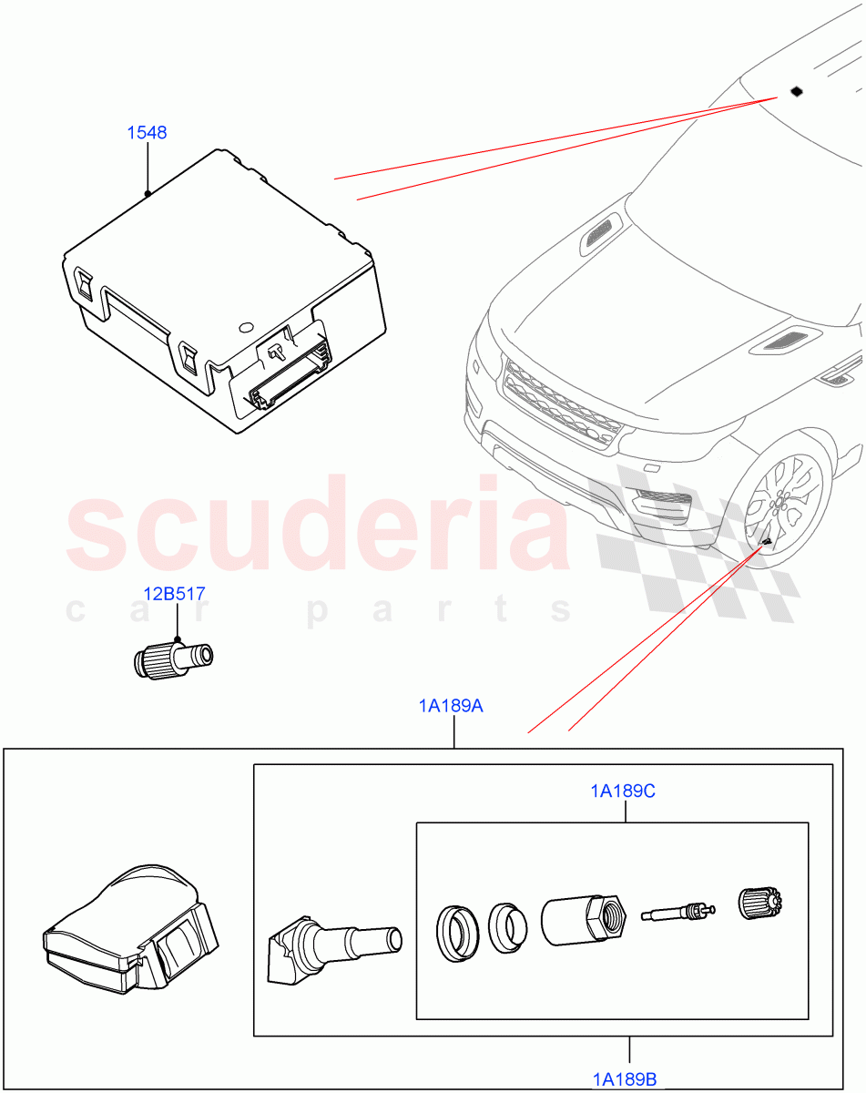 Tyre Pressure Monitor System (With Tyre Pressure Sensors) ((V) FROMGA000001, (V) TOMA789161) of Land Rover Land Rover Range Rover Sport (2014+) [3.0 Diesel 24V DOHC TC]