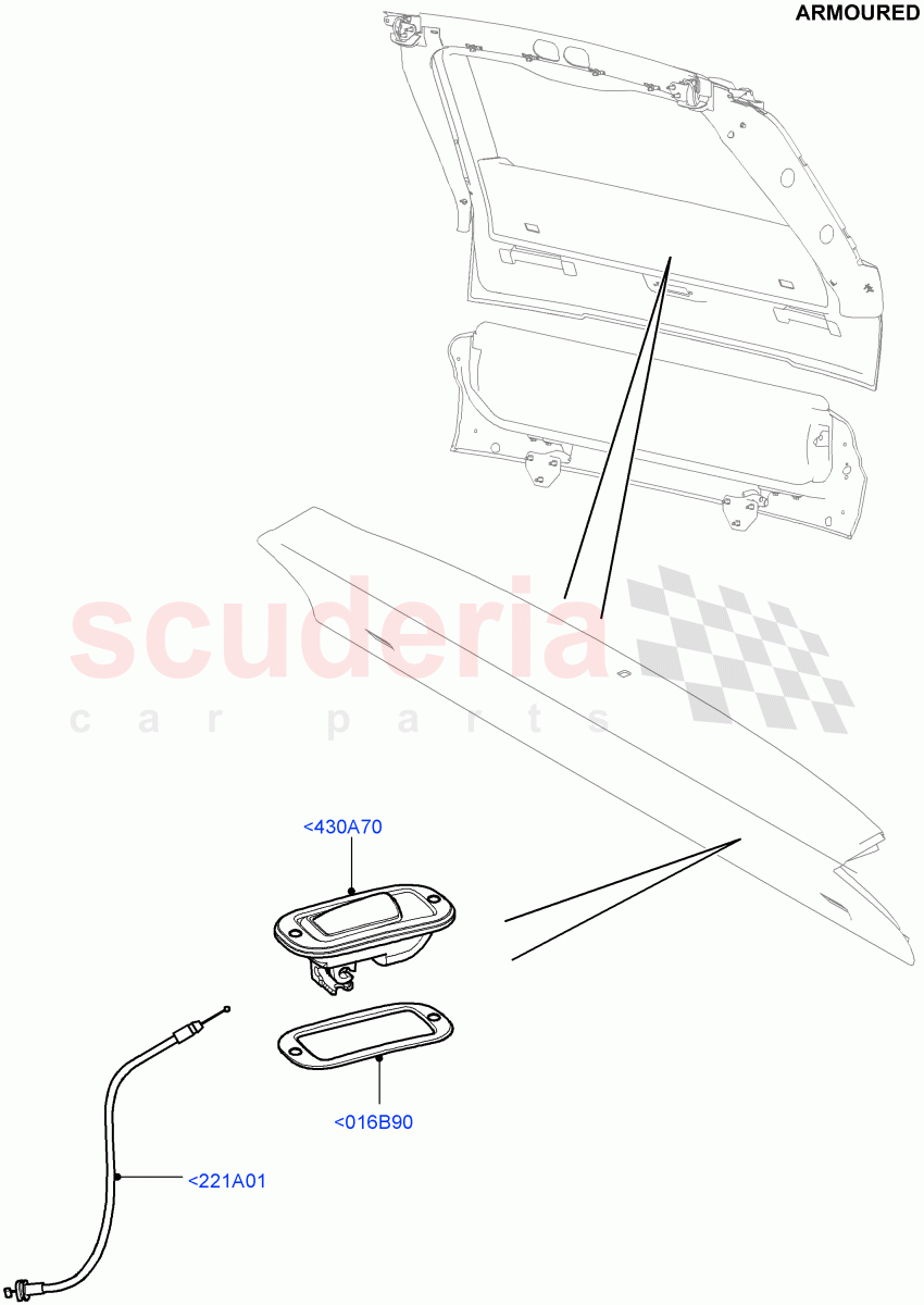 Luggage Compt/Tailgte Lock Controls (Armoured) ((V) FROMEA000001) of Land Rover Land Rover Range Rover (2012-2021) [5.0 OHC SGDI NA V8 Petrol]