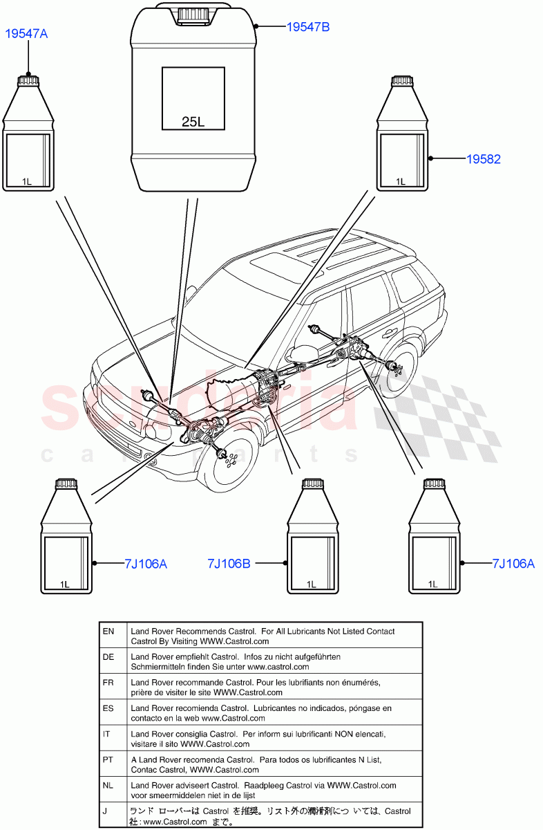 Transmission & Power Steering Oil ((V) TO9A999999) of Land Rover Land Rover Range Rover Sport (2005-2009) [2.7 Diesel V6]