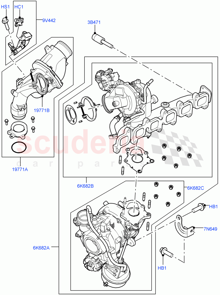Turbocharger (3.0L AJ20D6 Diesel High) ((V) FROMLA000001) of Land Rover Land Rover Range Rover Sport (2014+) [3.0 I6 Turbo Diesel AJ20D6]