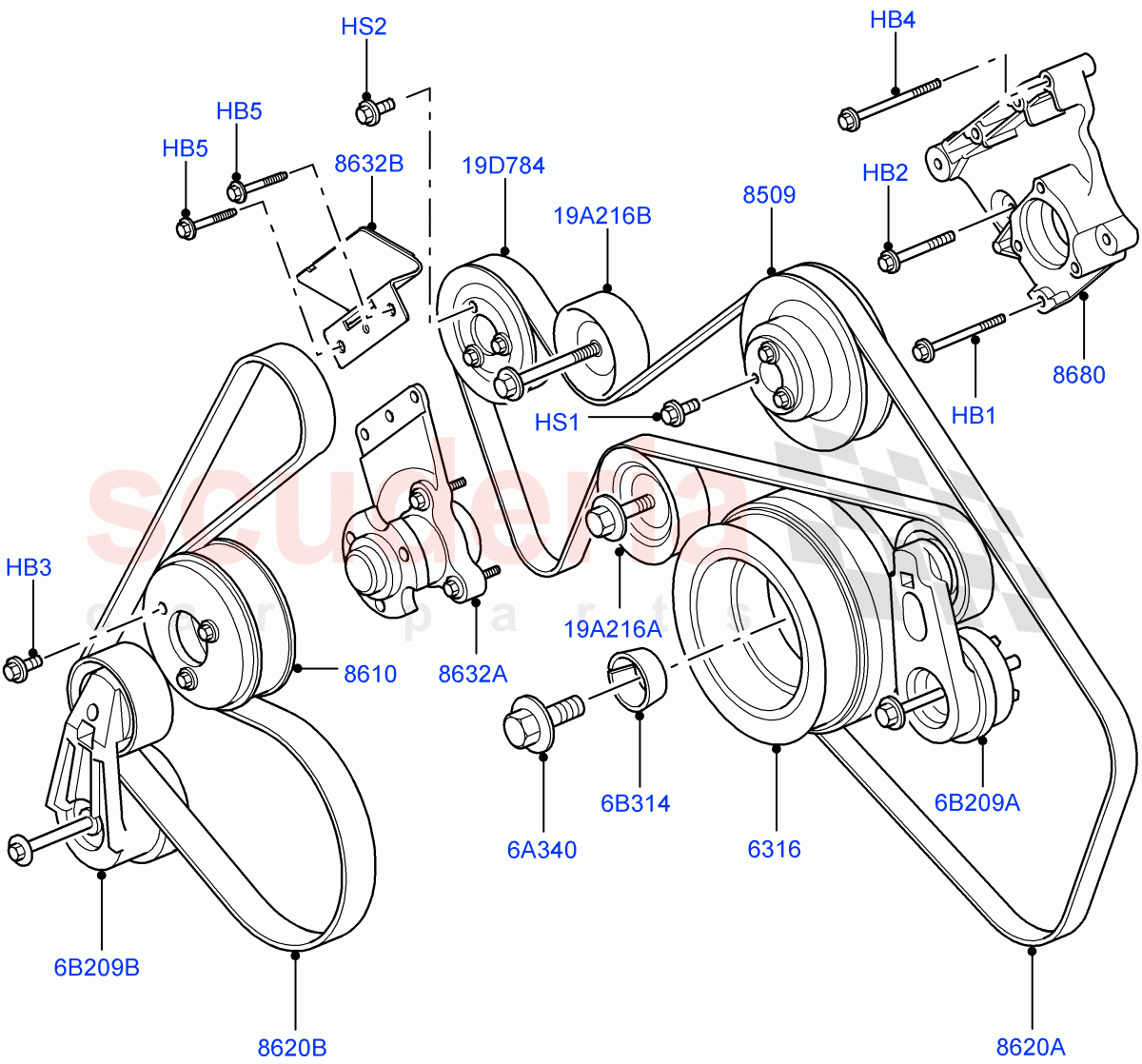 Pulleys And Drive Belts (AJ Petrol 4.2 V8 Supercharged) of Land Rover Land Rover Range Rover Sport (2005-2009) [4.2 Petrol V8 Supercharged]