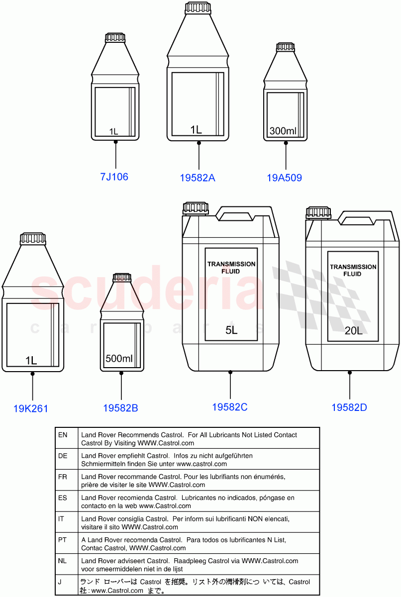 Transmission & Power Steering Oil (Changsu (China)) ((V) FROMFG000001) of Land Rover Land Rover Discovery Sport (2015+) [2.0 Turbo Diesel AJ21D4]
