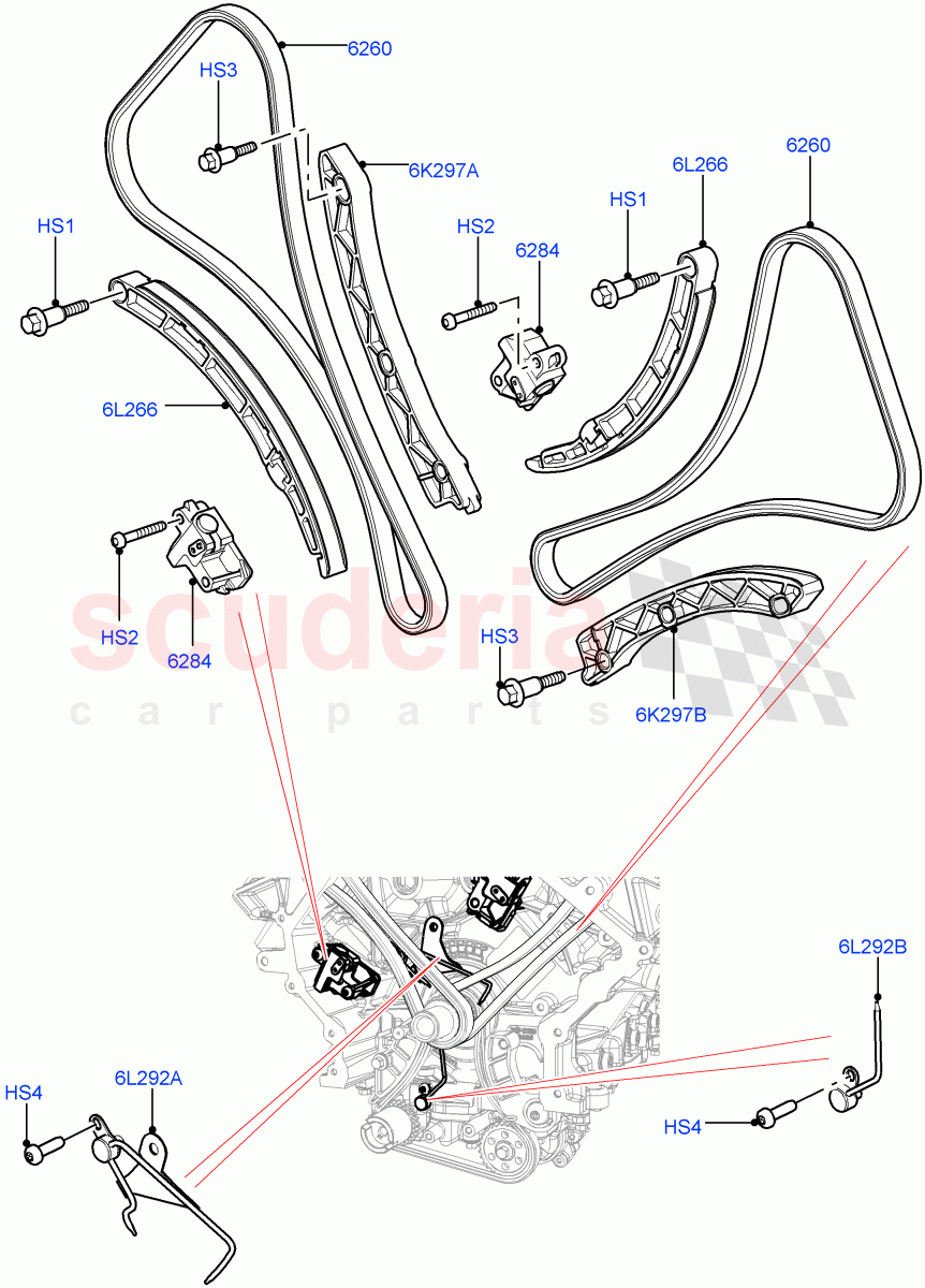Timing Gear (Timing Chains, Tensioners, Nitra Plant Build) (5.0 Petrol AJ133 DOHC CDA) ((V) FROMM2000001) of Land Rover Land Rover Defender (2020+) [5.0 OHC SGDI SC V8 Petrol]
