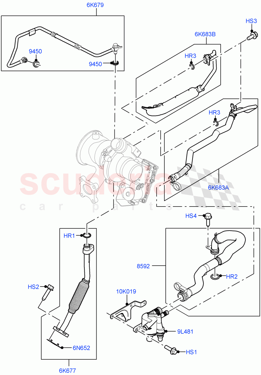 Turbocharger (Lubrication And Cooling) (1.5L AJ20P3 Petrol High, Changsu (China), 1.5L AJ20P3 Petrol High PHEV) of Land Rover Land Rover Range Rover Evoque (2019+) [1.5 I3 Turbo Petrol AJ20P3]