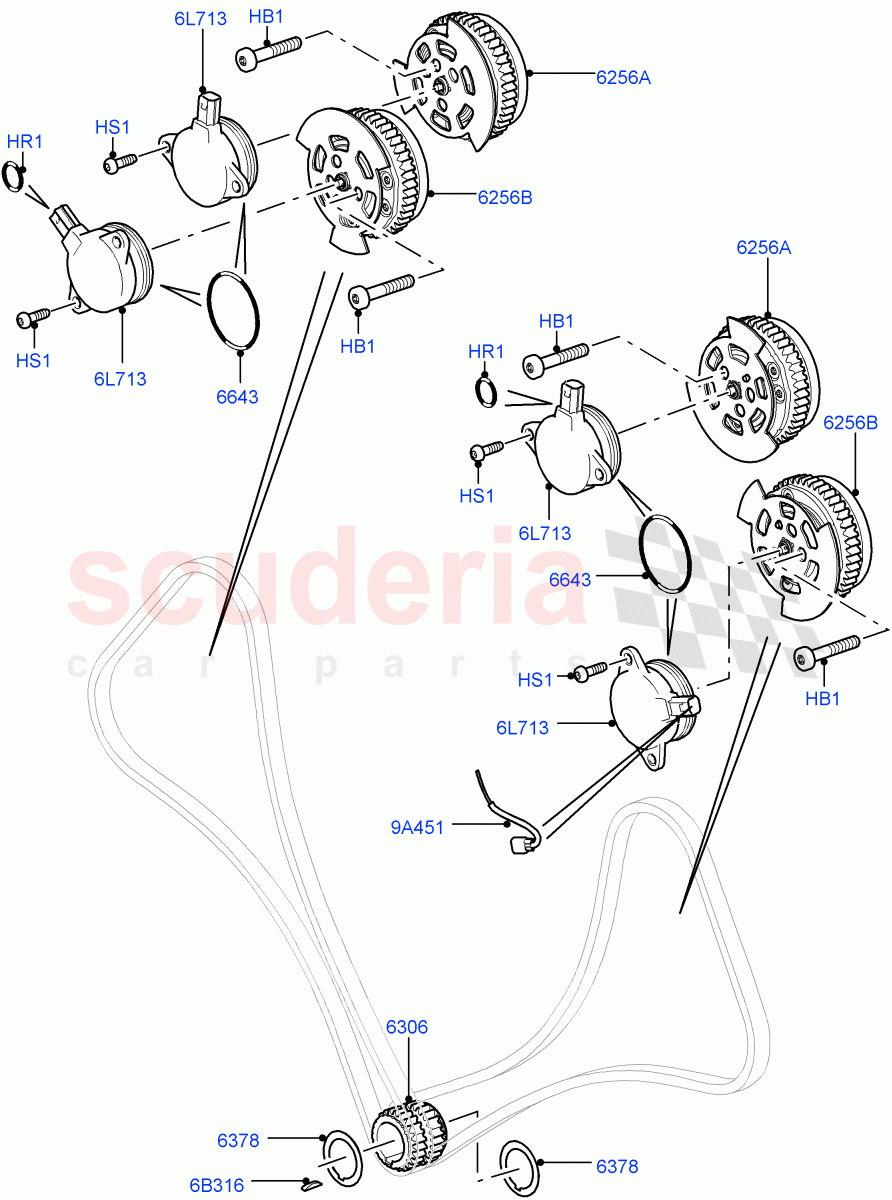 Timing Gear (Sprockets, Solenoids, Solihull Plant Build) (3.0L DOHC GDI SC V6 PETROL) ((V) FROMEA000001) of Land Rover Land Rover Discovery 4 (2010-2016) [3.0 DOHC GDI SC V6 Petrol]