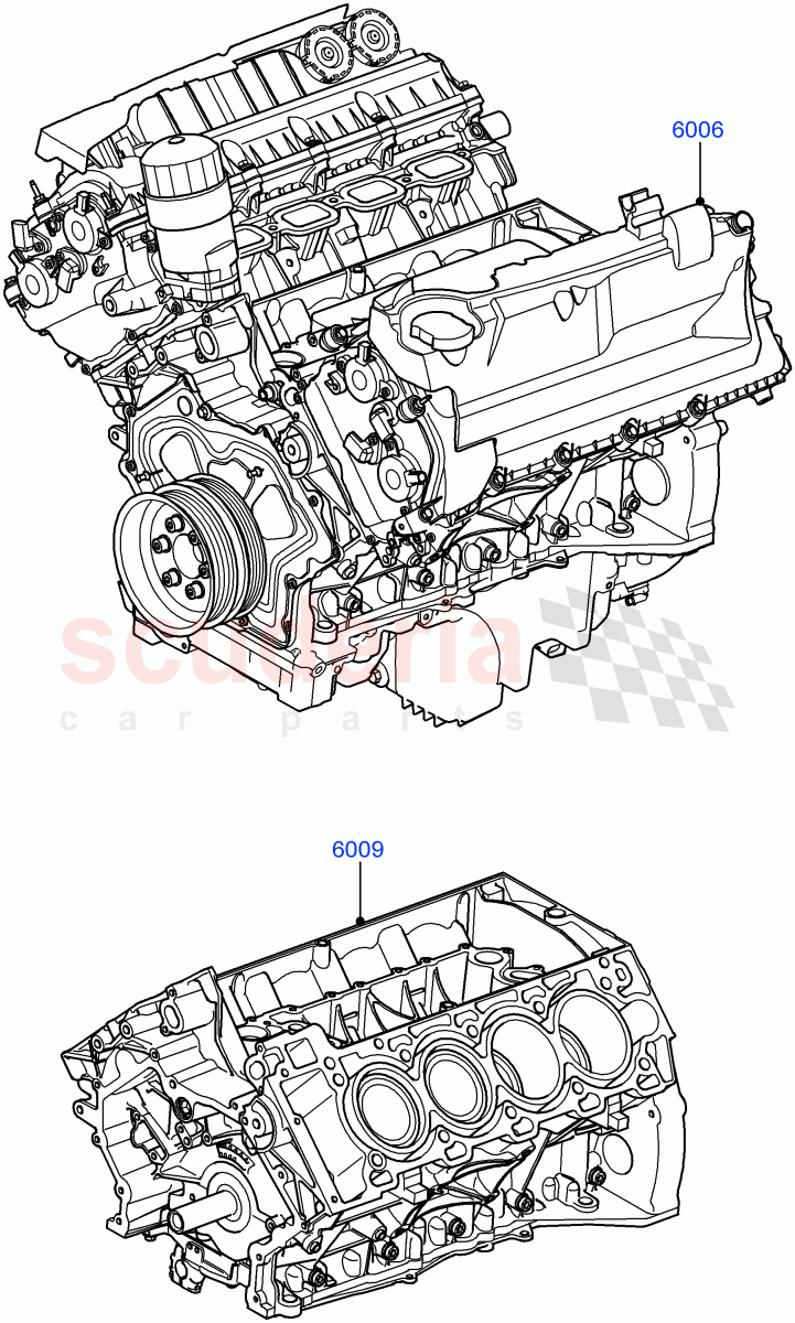 Service Engine And Short Block (5.0L P AJ133 DOHC CDA S/C Enhanced) ((V) FROMKA000001) of Land Rover Land Rover Range Rover Velar (2017+) [5.0 OHC SGDI SC V8 Petrol]