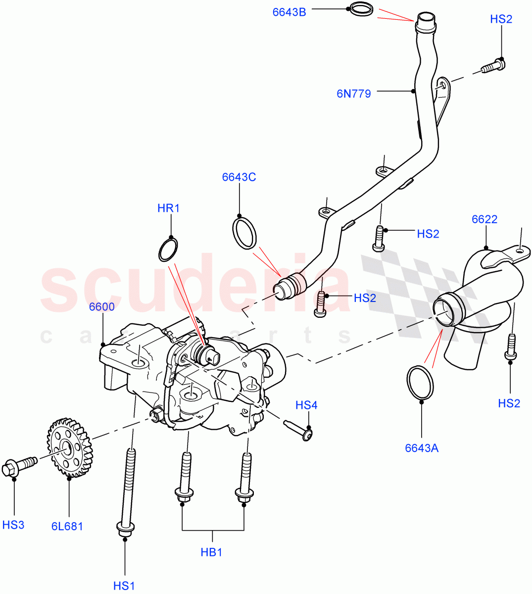 Oil Pump (3.0L DOHC GDI SC V6 PETROL) of Land Rover Land Rover Range Rover Velar (2017+) [3.0 DOHC GDI SC V6 Petrol]
