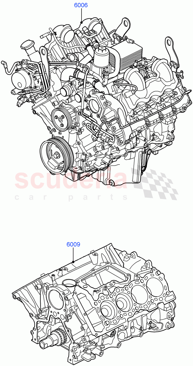 Service Engine And Short Block (4.4L DOHC DITC V8 Diesel) of Land Rover Land Rover Range Rover Sport (2014+) [4.4 DOHC Diesel V8 DITC]
