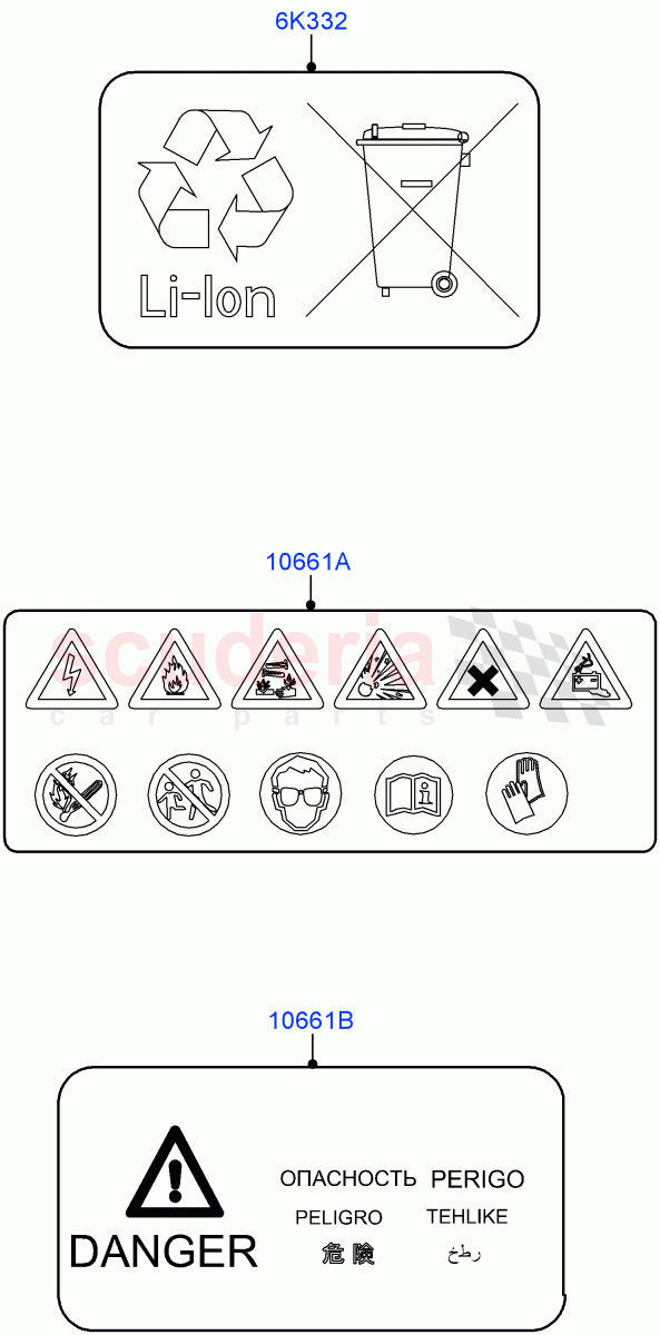 Labels (Traction Battery) (Itatiaia (Brazil), Electric Engine Battery-PHEV) of Land Rover Land Rover Range Rover Evoque (2019+) [2.0 Turbo Diesel AJ21D4]