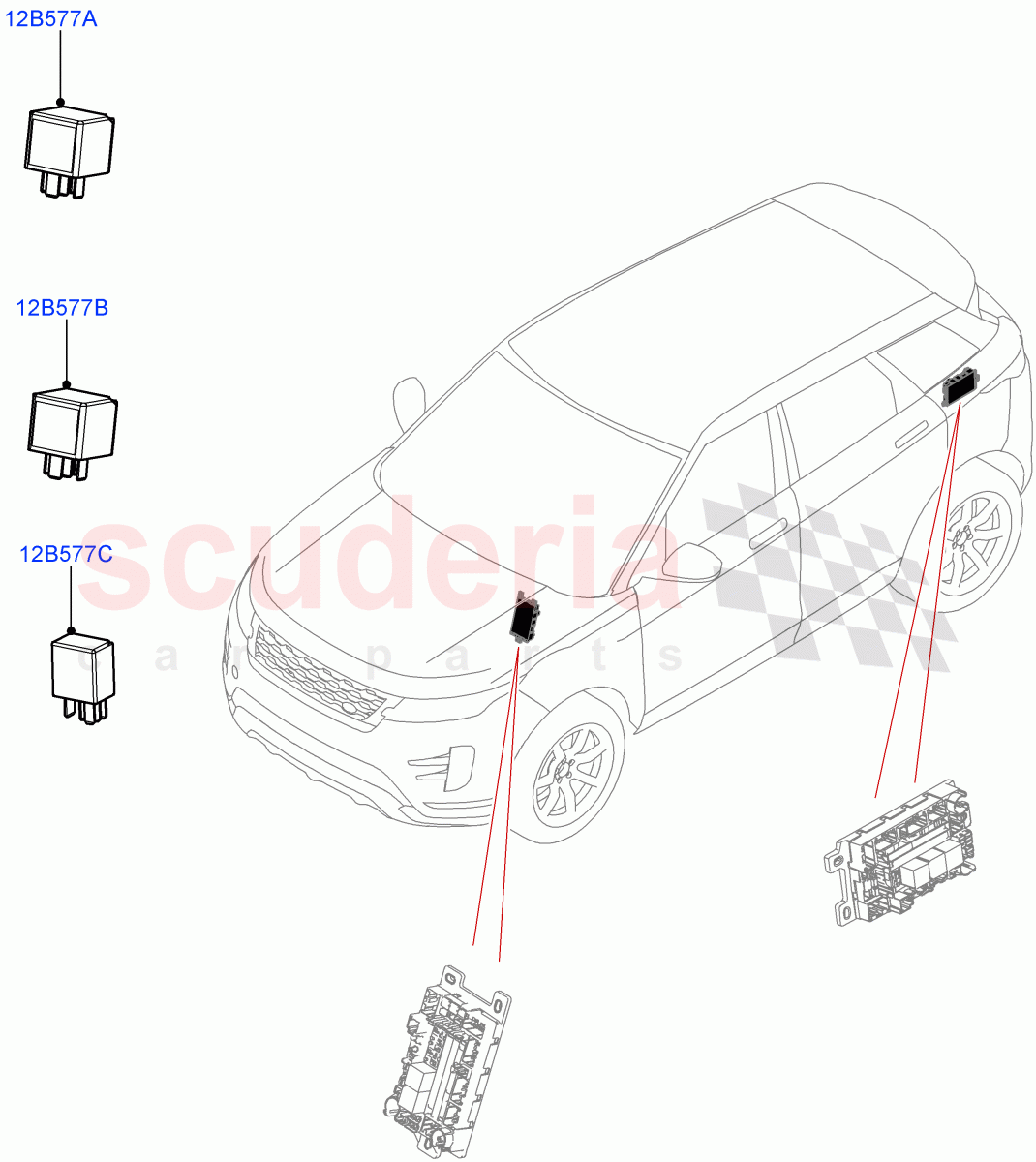 Relays (Itatiaia (Brazil)) of Land Rover Land Rover Range Rover Evoque (2019+) [2.0 Turbo Diesel]