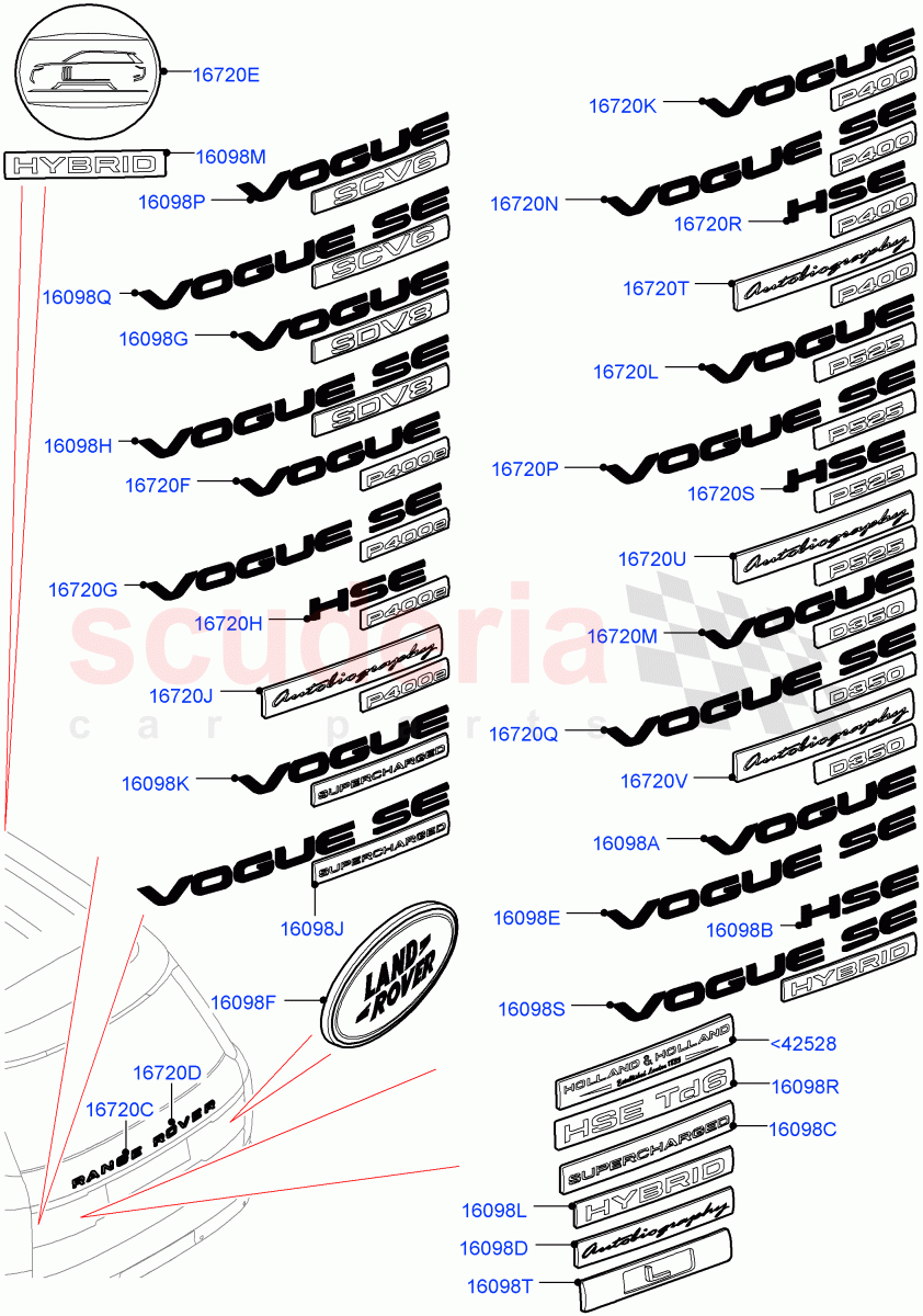 Name Plates (Rear Section) of Land Rover Land Rover Range Rover (2012-2021) [4.4 DOHC Diesel V8 DITC]