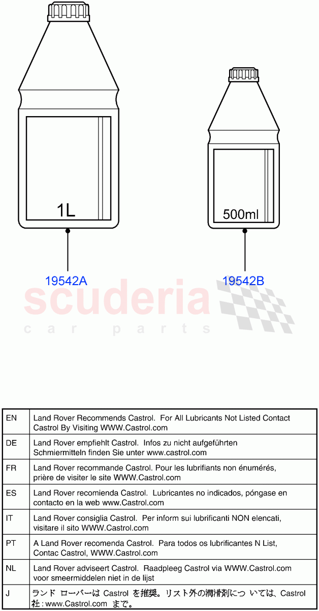 Hydraulic Oil & Brake Fluid ((V) TO9A999999) of Land Rover Land Rover Range Rover Sport (2005-2009) [3.6 V8 32V DOHC EFI Diesel]