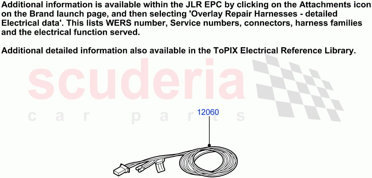 Electrical Repair Items (Bumper - Overlay Repair Harnesses) (Halewood (UK)) of Land Rover Land Rover Range Rover Evoque (2019+) [2.0 Turbo Diesel AJ21D4]