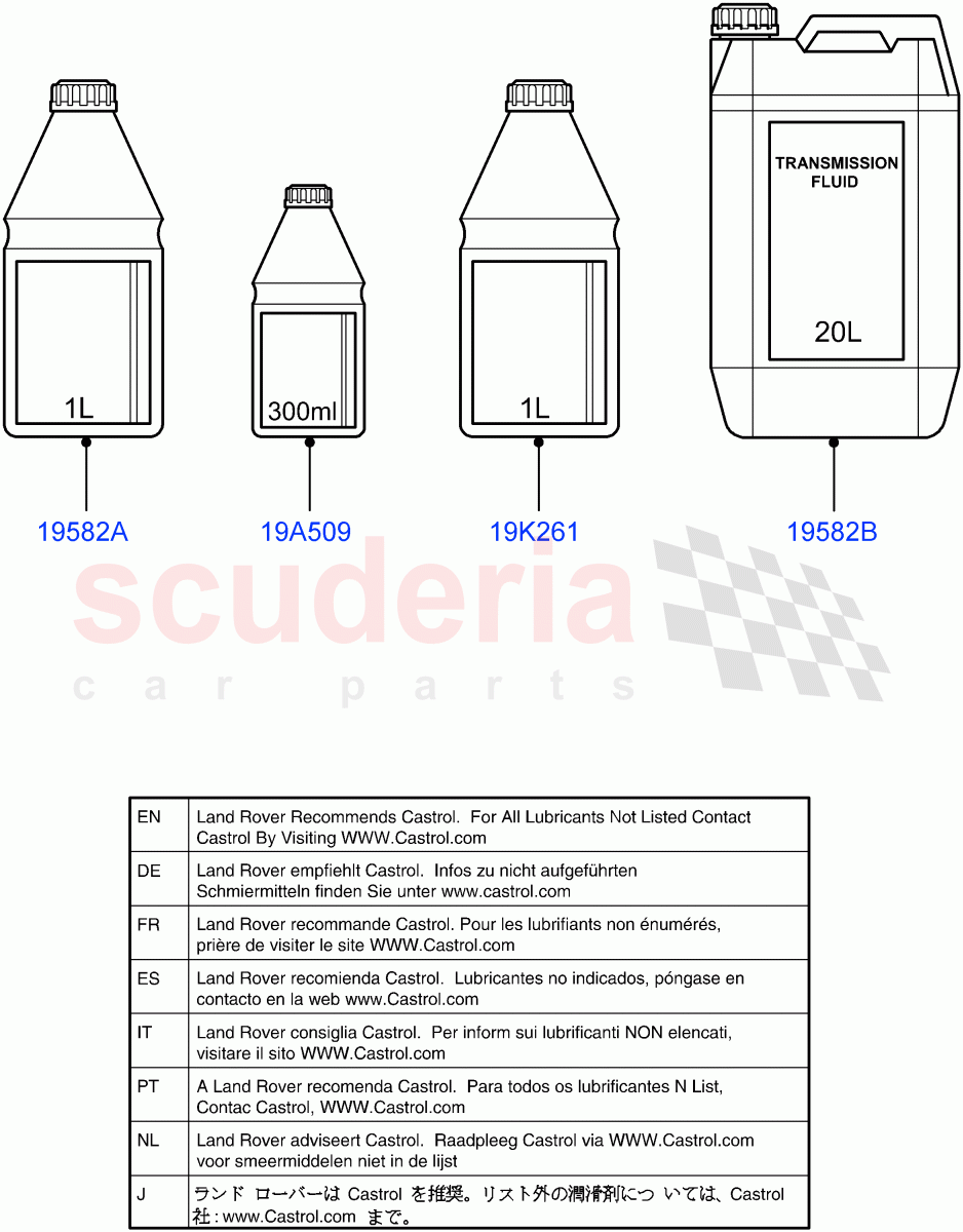 Transmission & Power Steering Oil (Itatiaia (Brazil)) ((V) FROMGT000001) of Land Rover Land Rover Range Rover Evoque (2012-2018) [2.0 Turbo Petrol AJ200P]