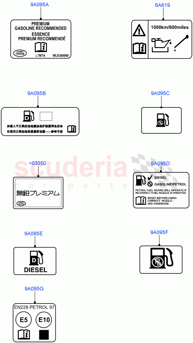 Labels (Solihull Plant Build, Fuel Information) ((V) FROMHA000001) of Land Rover Land Rover Discovery 5 (2017+) [3.0 Diesel 24V DOHC TC]