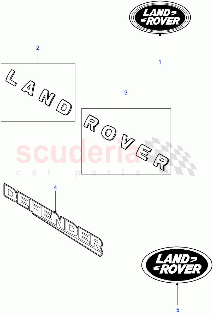 Decals ((V) FROM7A000001, (V) TODA999999) of Land Rover Land Rover Defender (2007-2016)