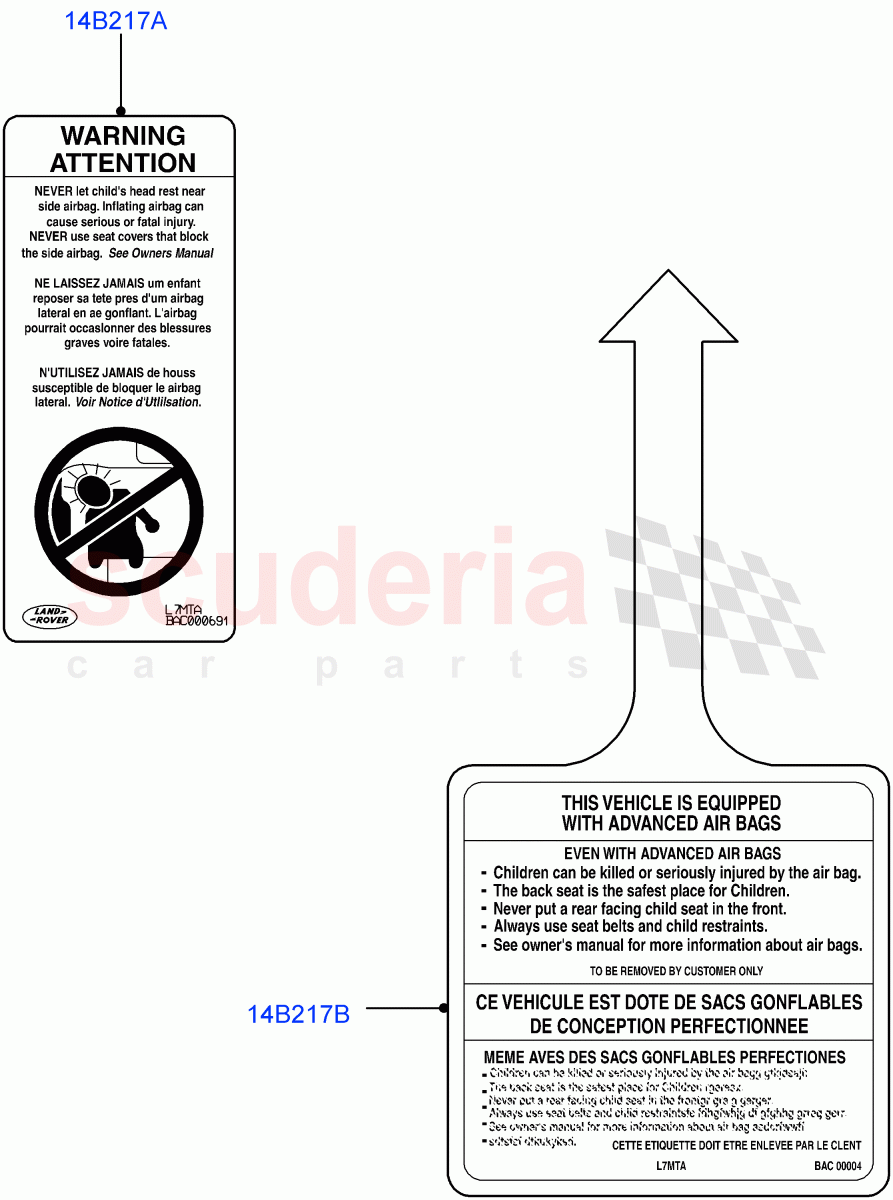 Labels (Air Bag) of Land Rover Land Rover Range Rover (2022+) [4.4 V8 Turbo Petrol NC10]