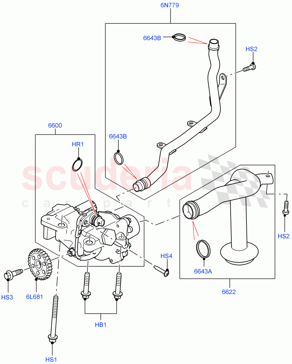 Oil Pump (Nitra Plant Build) (5.0 Petrol AJ133 DOHC CDA) ((V) FROMM2000001) of Land Rover Land Rover Defender (2020+) [5.0 OHC SGDI SC V8 Petrol]
