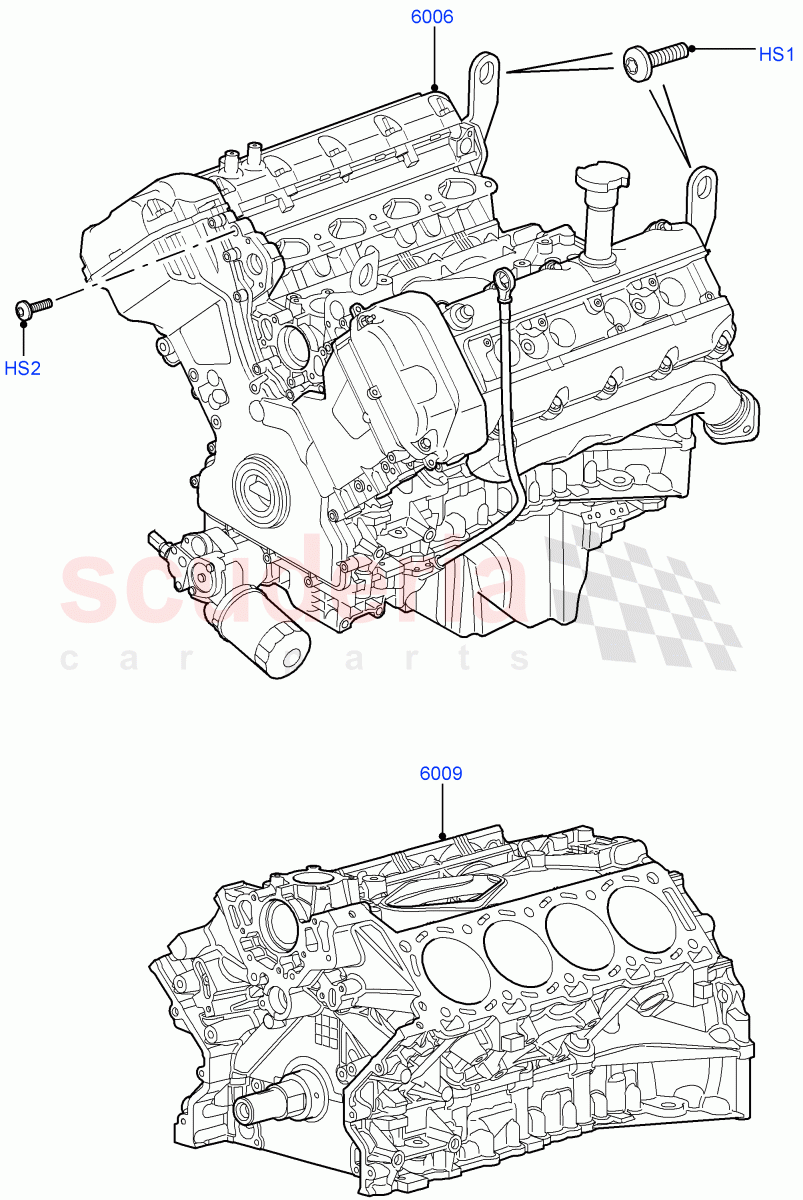 Service Engine And Short Block (AJ Petrol 4.2 V8 Supercharged) of Land Rover Land Rover Range Rover Sport (2005-2009) [4.2 Petrol V8 Supercharged]