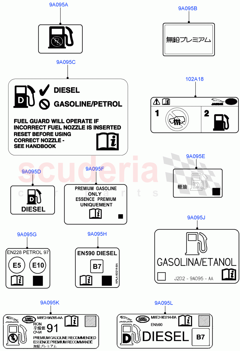 Labels (Fuel Information) (Itatiaia (Brazil)) of Land Rover Land Rover Range Rover Evoque (2019+) [2.0 Turbo Diesel AJ21D4]