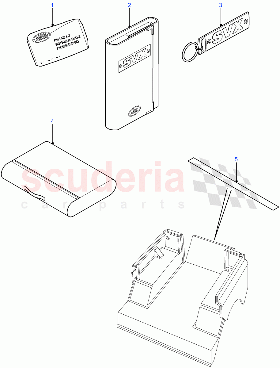 Miscellaneous Items of Land Rover Land Rover Defender (2007-2016)