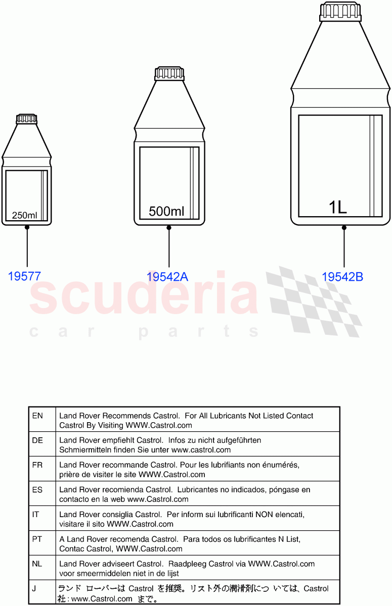 Hydraulic Oil & Brake Fluid (Halewood (UK)) of Land Rover Land Rover Range Rover Evoque (2019+) [2.0 Turbo Petrol AJ200P]