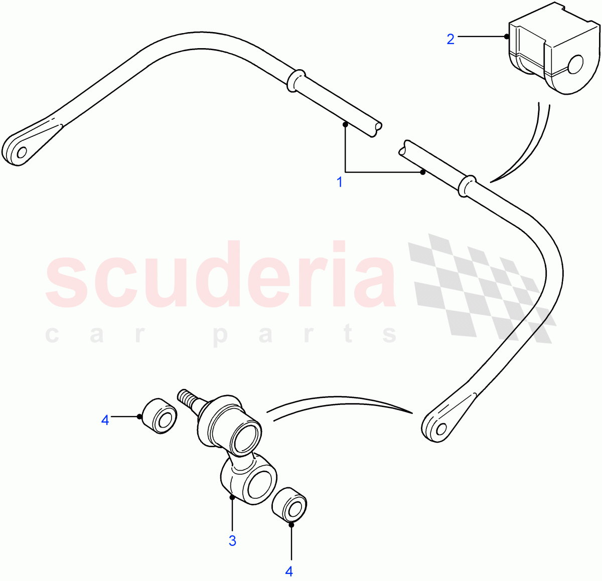 Rear Anti-Roll Bar of Land Rover Land Rover Defender (2007-2016)