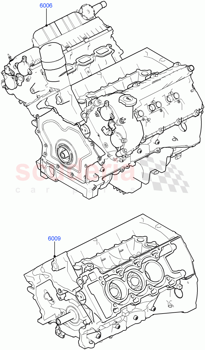 Service Engine And Short Block (Nitra Plant Build) (3.0L DOHC GDI SC V6 PETROL) ((V) FROMK2000001) of Land Rover Land Rover Discovery 5 (2017+) [3.0 DOHC GDI SC V6 Petrol]