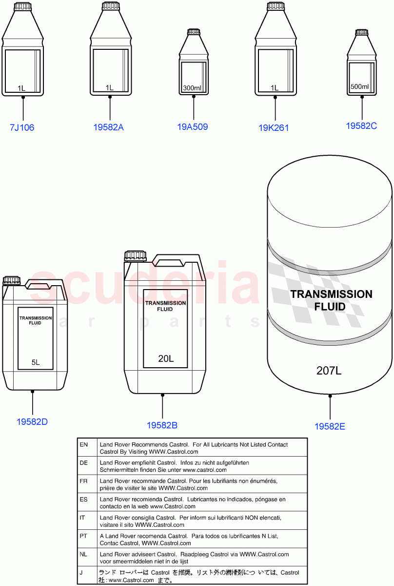 Transmission & Power Steering Oil (Halewood (UK)) of Land Rover Land Rover Discovery Sport (2015+) [2.2 Single Turbo Diesel]