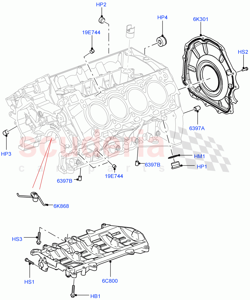 Cylinder Block And Plugs (5.0L OHC SGDI NA V8 Petrol - AJ133) of Land Rover Land Rover Range Rover (2012-2021) [5.0 OHC SGDI NA V8 Petrol]