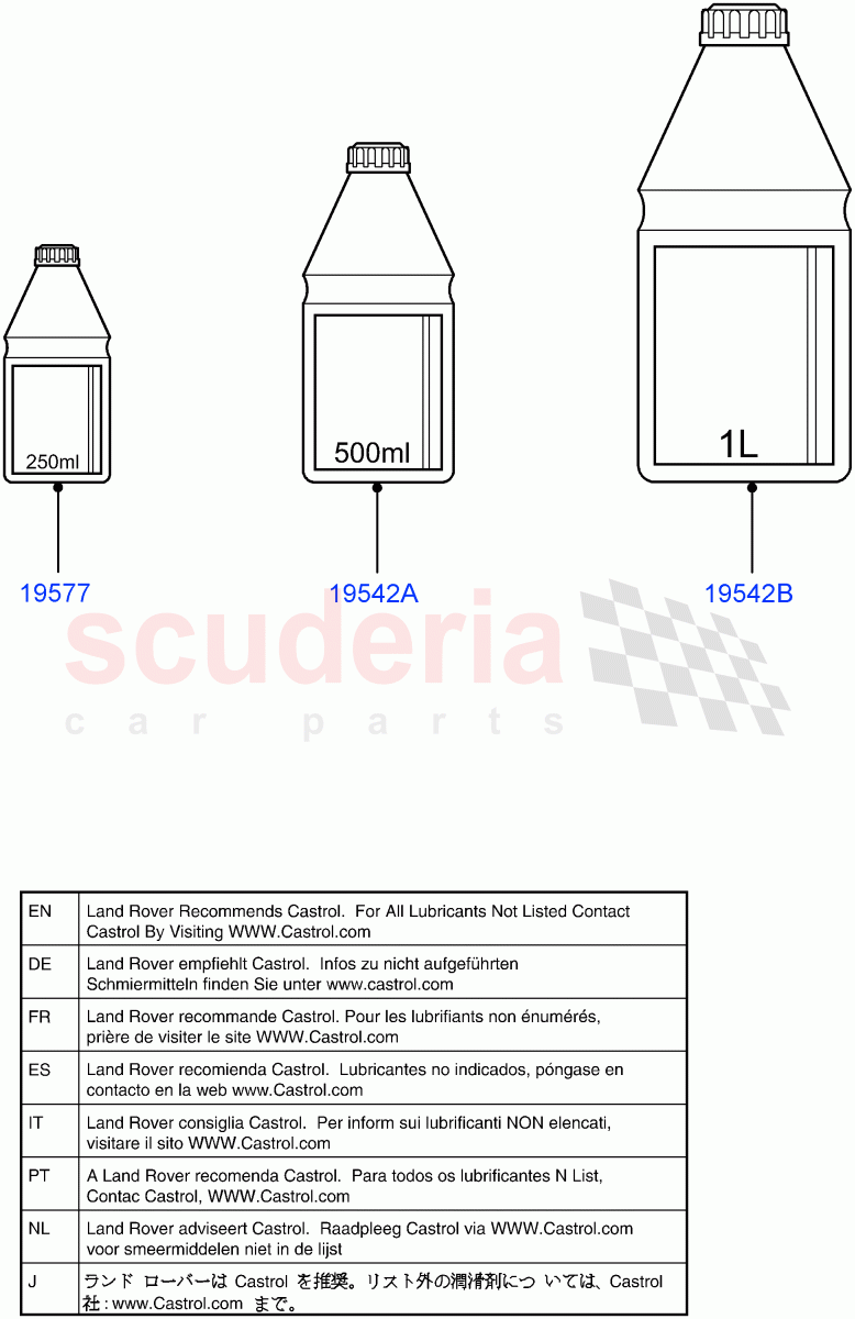 Hydraulic Oil & Brake Fluid (Halewood (UK)) of Land Rover Land Rover Discovery Sport (2015+) [2.0 Turbo Diesel AJ21D4]