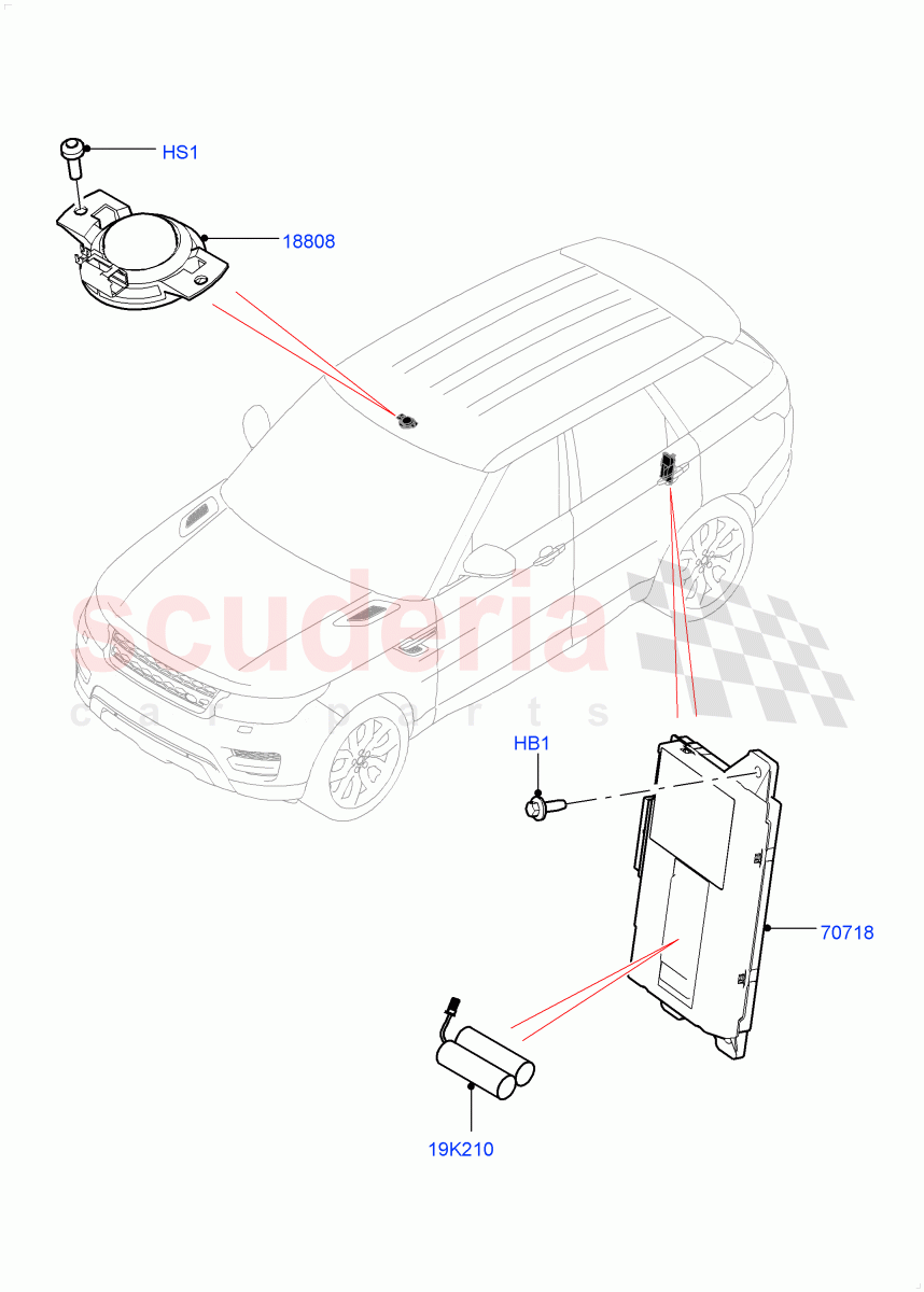 Telematics (Telematics Control Unit) ((V) FROMHA000001) of Land Rover Land Rover Range Rover Sport (2014+) [4.4 DOHC Diesel V8 DITC]