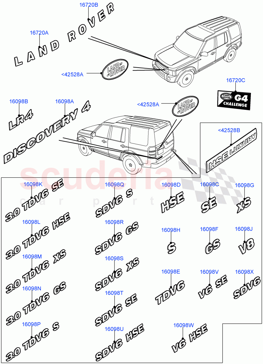 Name Plates ((V) FROMAA000001, (V) TODA999999) of Land Rover Land Rover Discovery 4 (2010-2016) [5.0 OHC SGDI NA V8 Petrol]