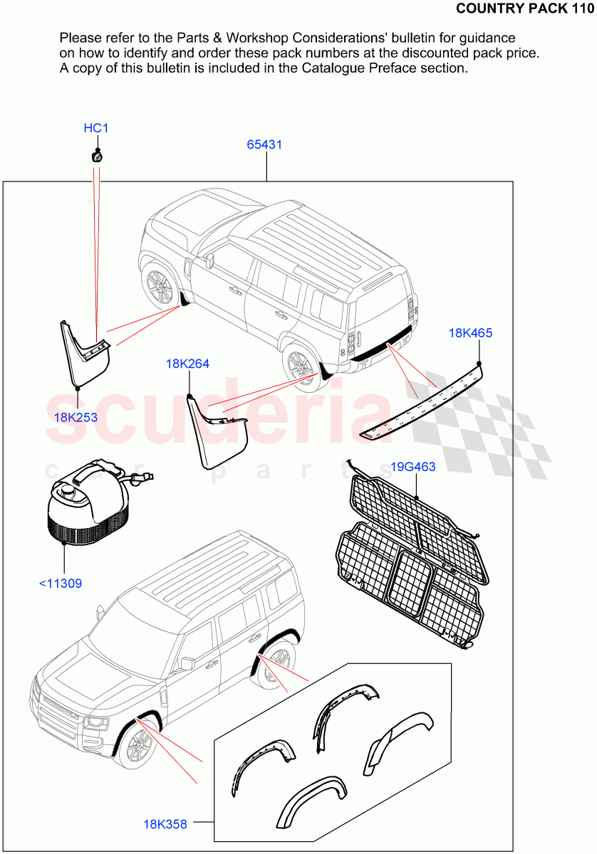Accessory Pack (Country Pack 110: Virtual Part Order Number VPLECTY000/VPLECTY001) (Standard Wheelbase) of Land Rover Land Rover Defender (2020+) [2.0 Turbo Petrol AJ200P]