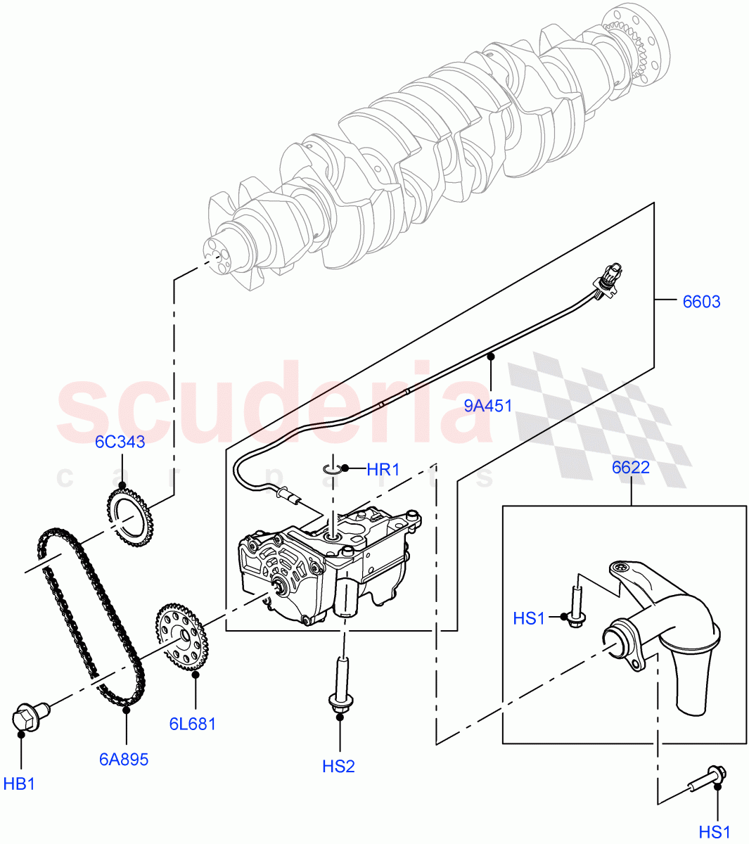 Oil Pump (3.0L AJ20D6 Diesel High) ((V) FROMMA000001) of Land Rover Land Rover Range Rover Velar (2017+) [3.0 I6 Turbo Diesel AJ20D6]