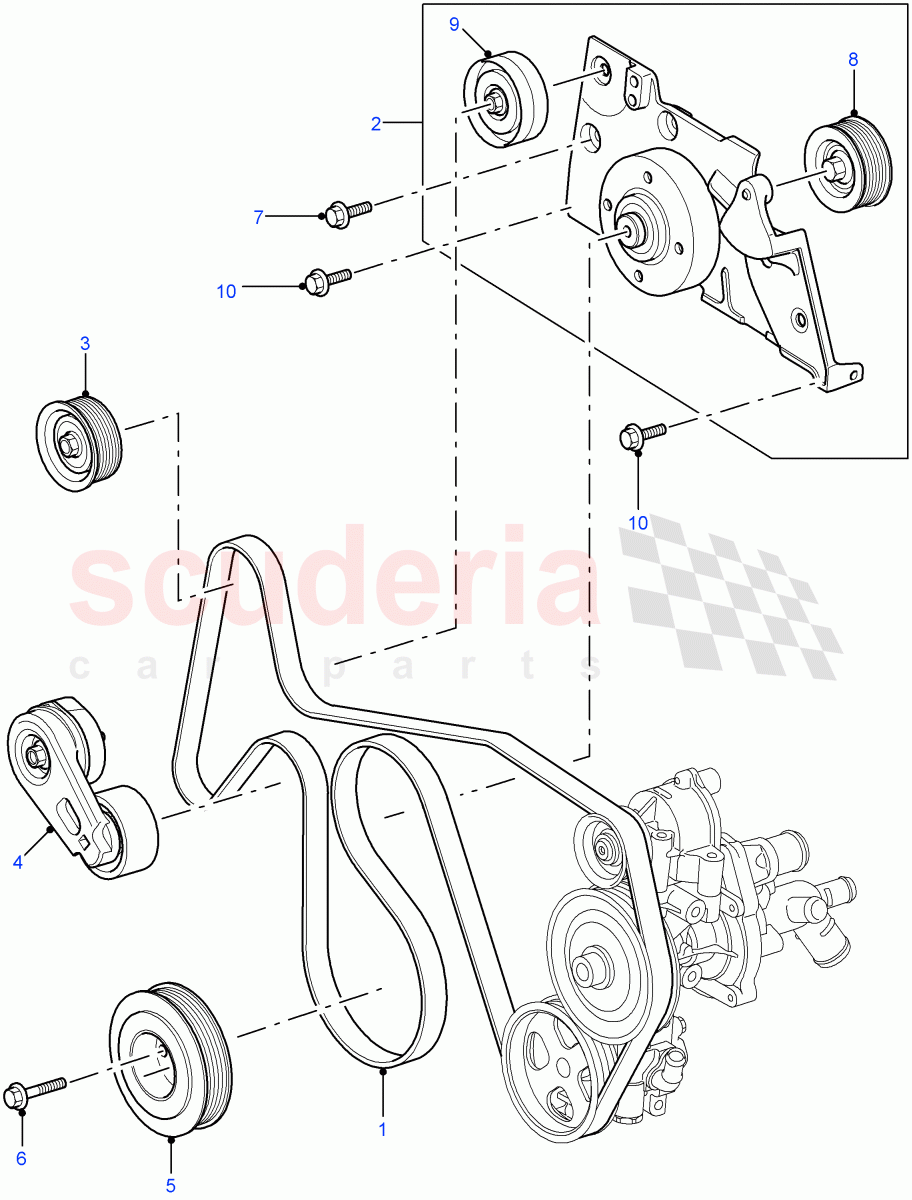 Pulleys And Drive Belts (2.4L Duratorq-TDCi HPCR (140PS) -Puma, Less Air Conditioning) ((V) FROM7A000001, (V) TOBA999999) of Land Rover Land Rover Defender (2007-2016)