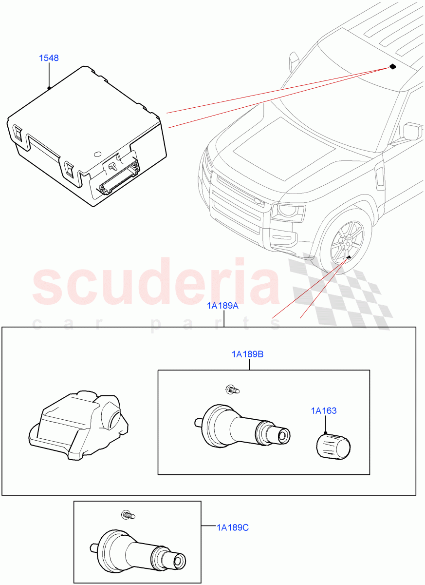 Tyre Pressure Monitor System ((V) FROMM2051784) of Land Rover Land Rover Defender (2020+) [2.0 Turbo Diesel]