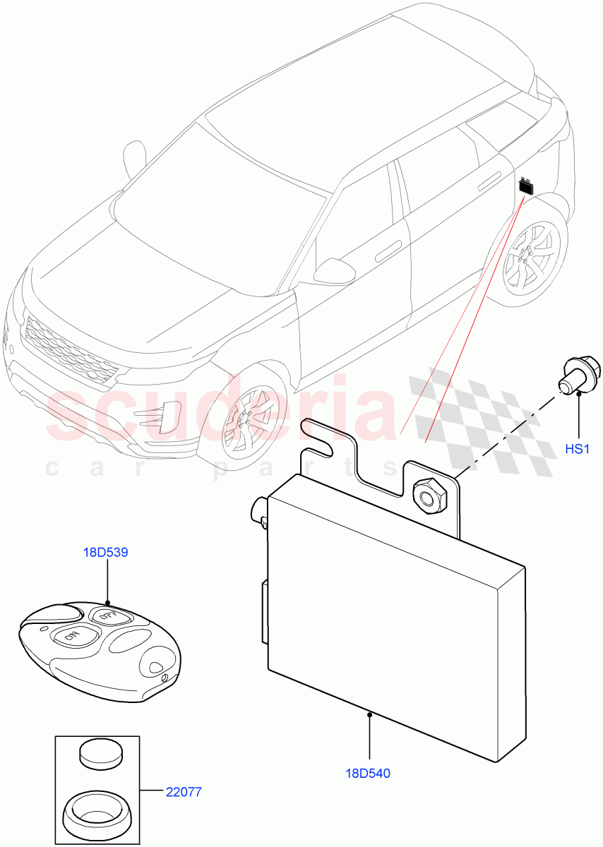 Auxiliary Fuel Fired Pre-Heater (Remote Controller) (Itatiaia (Brazil), Fuel Heater W/Pk Heat With Remote) of Land Rover Land Rover Range Rover Evoque (2019+) [2.0 Turbo Diesel AJ21D4]