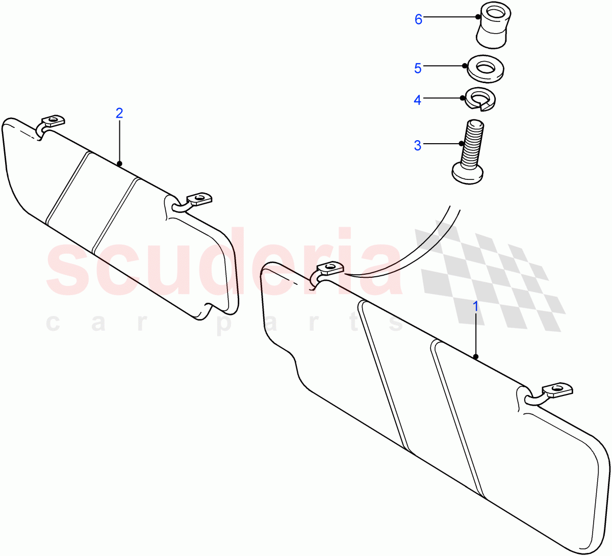 Sun Visors of Land Rover Land Rover Defender (2007-2016)