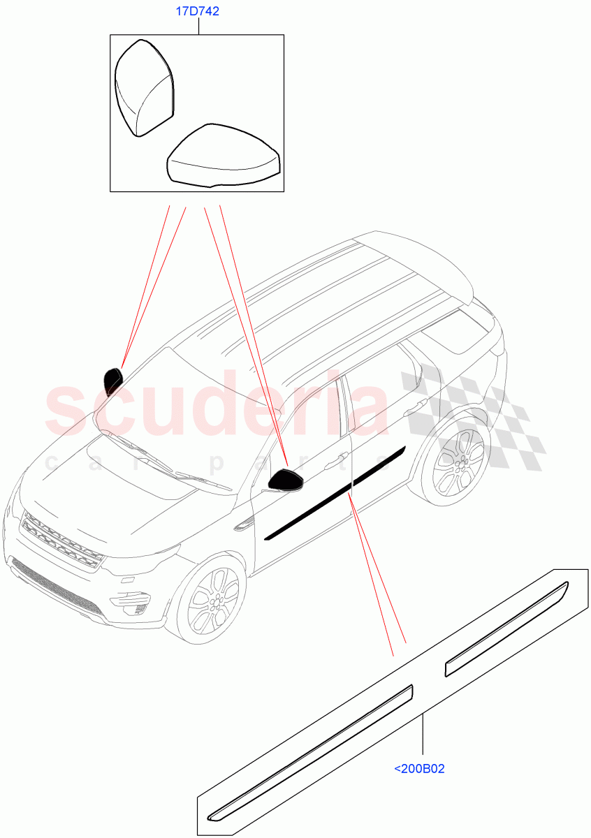 Exterior Body Styling Items (Accessory) (Halewood (UK), Itatiaia (Brazil)) of Land Rover Land Rover Discovery Sport (2015+) [2.0 Turbo Petrol GTDI]