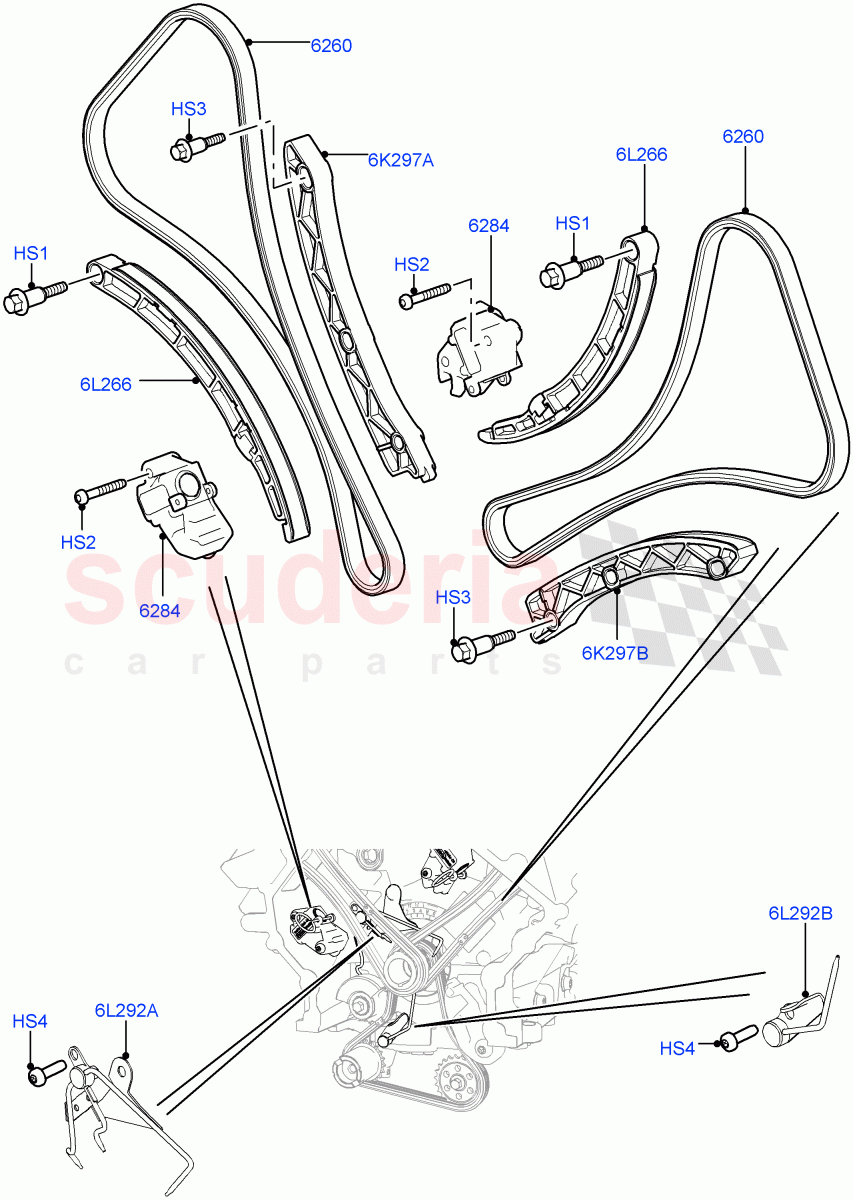 Timing Gear (Solihull Plant Build, Timing Chains, Tensioners) (3.0L DOHC GDI SC V6 PETROL) ((V) FROMEA000001) of Land Rover Land Rover Range Rover Sport (2014+) [3.0 DOHC GDI SC V6 Petrol]
